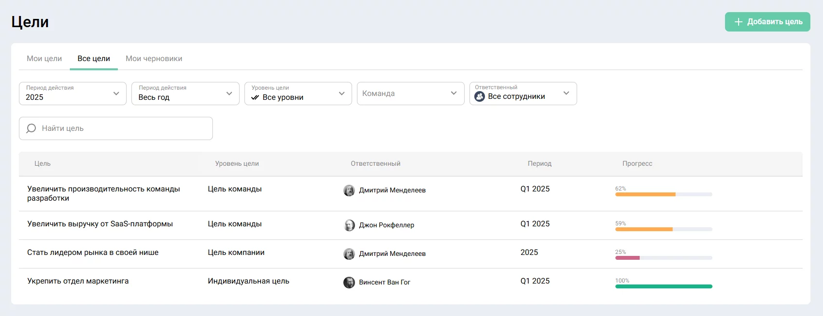 Главный экран модуля Цели в Jinn