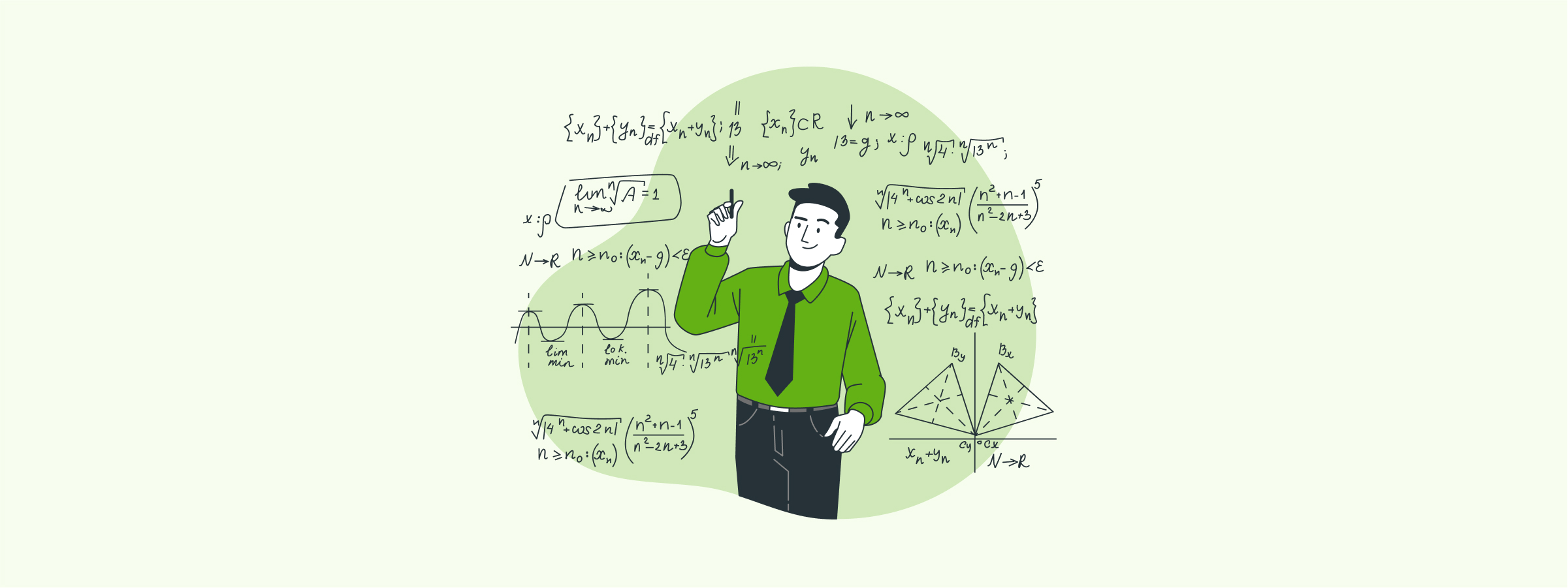 Performance Review: на какие примеры опираться и каких ошибок избегать