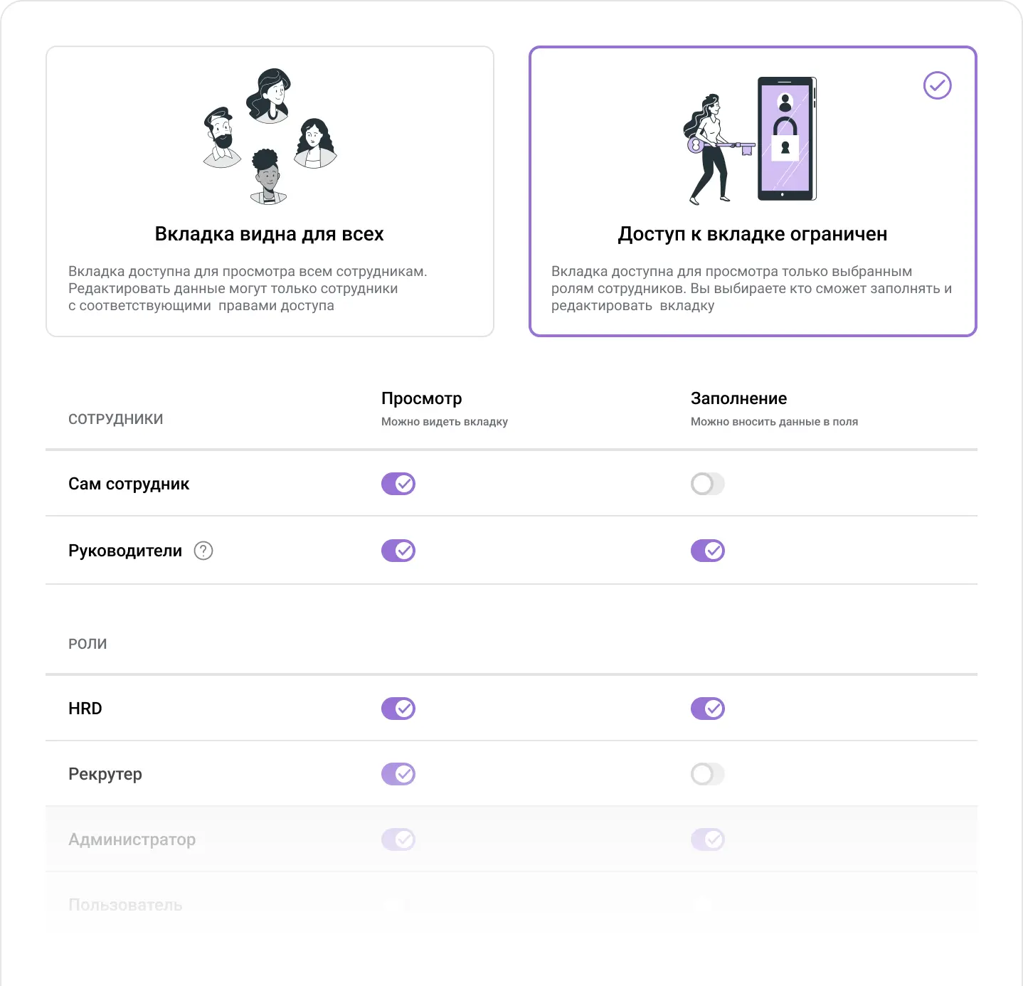 В Jinn можно настроить, какая информация будет публичность, а какая доступна только руководителю