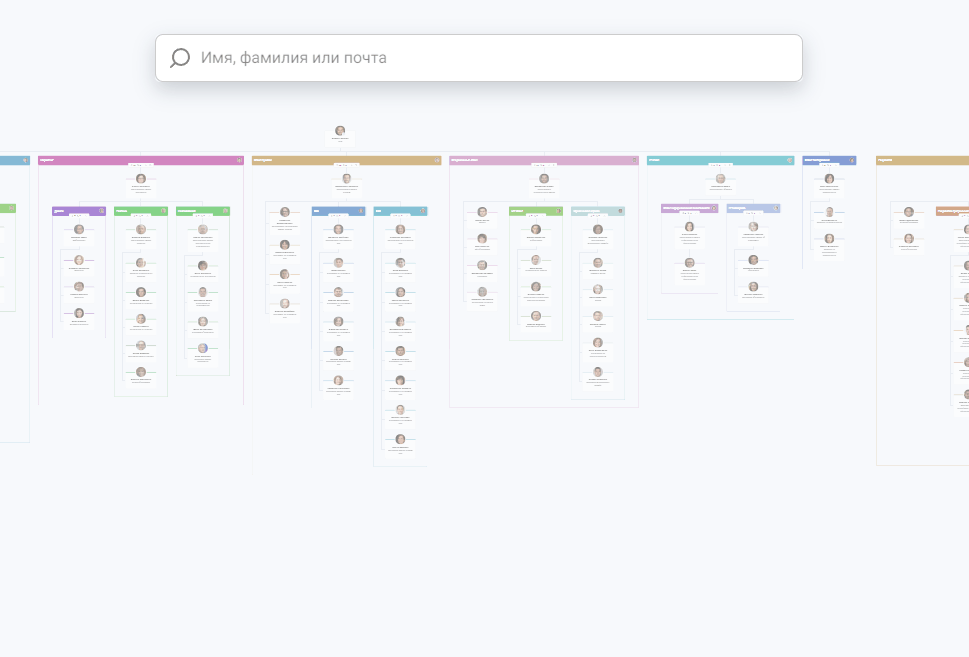 Каждого сотрудника легко найти в поиске