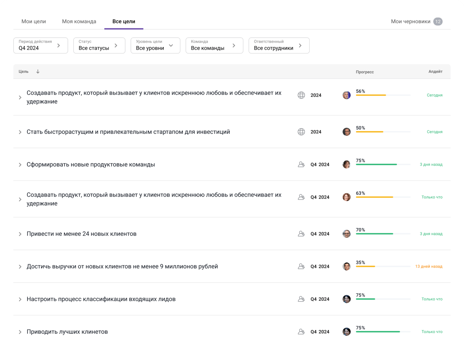 В Jinn можно ставить любые цели и привязывать к ним метрики