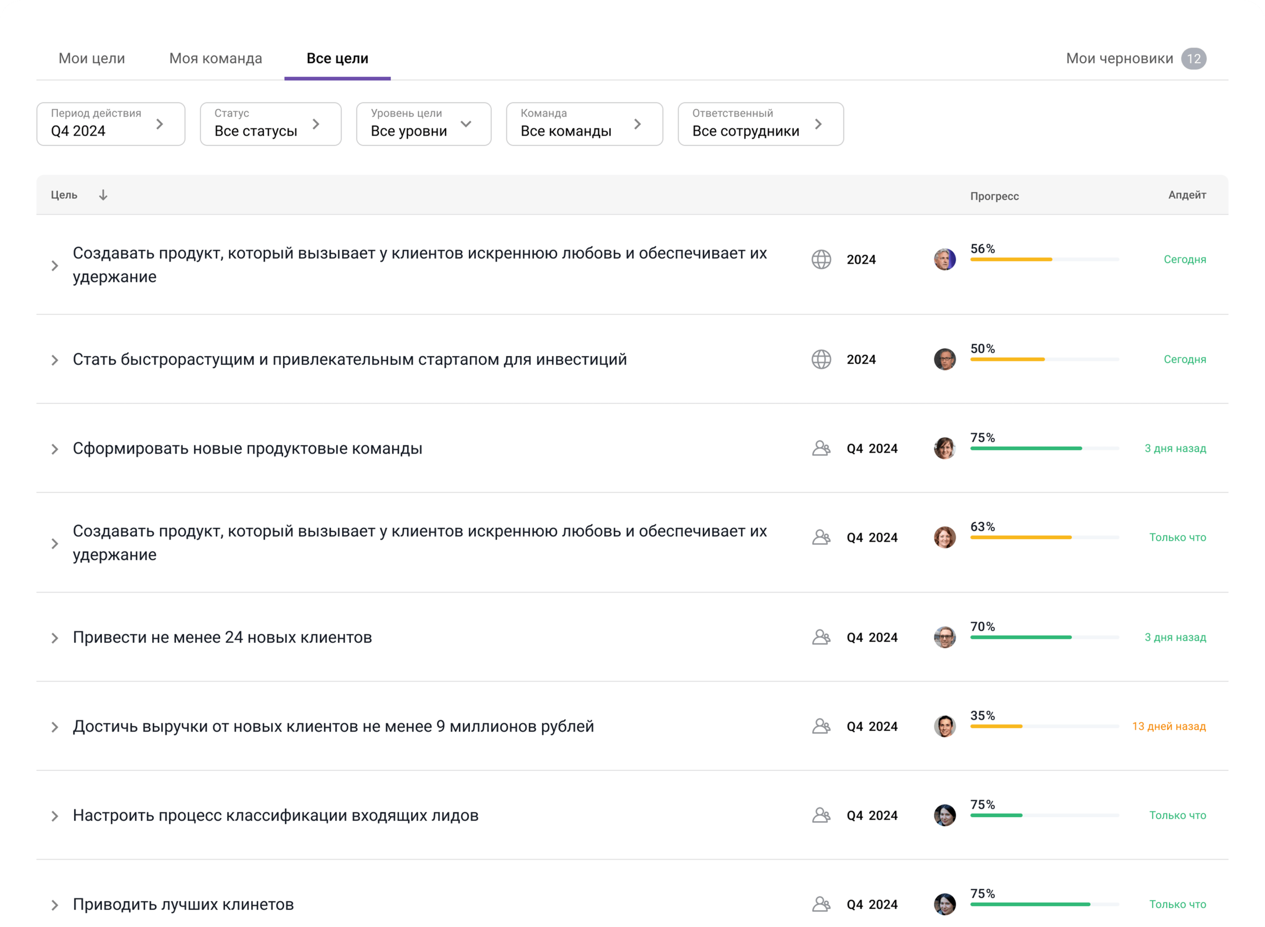 В Jinn можно ставить любые цели и привязывать к ним метрики