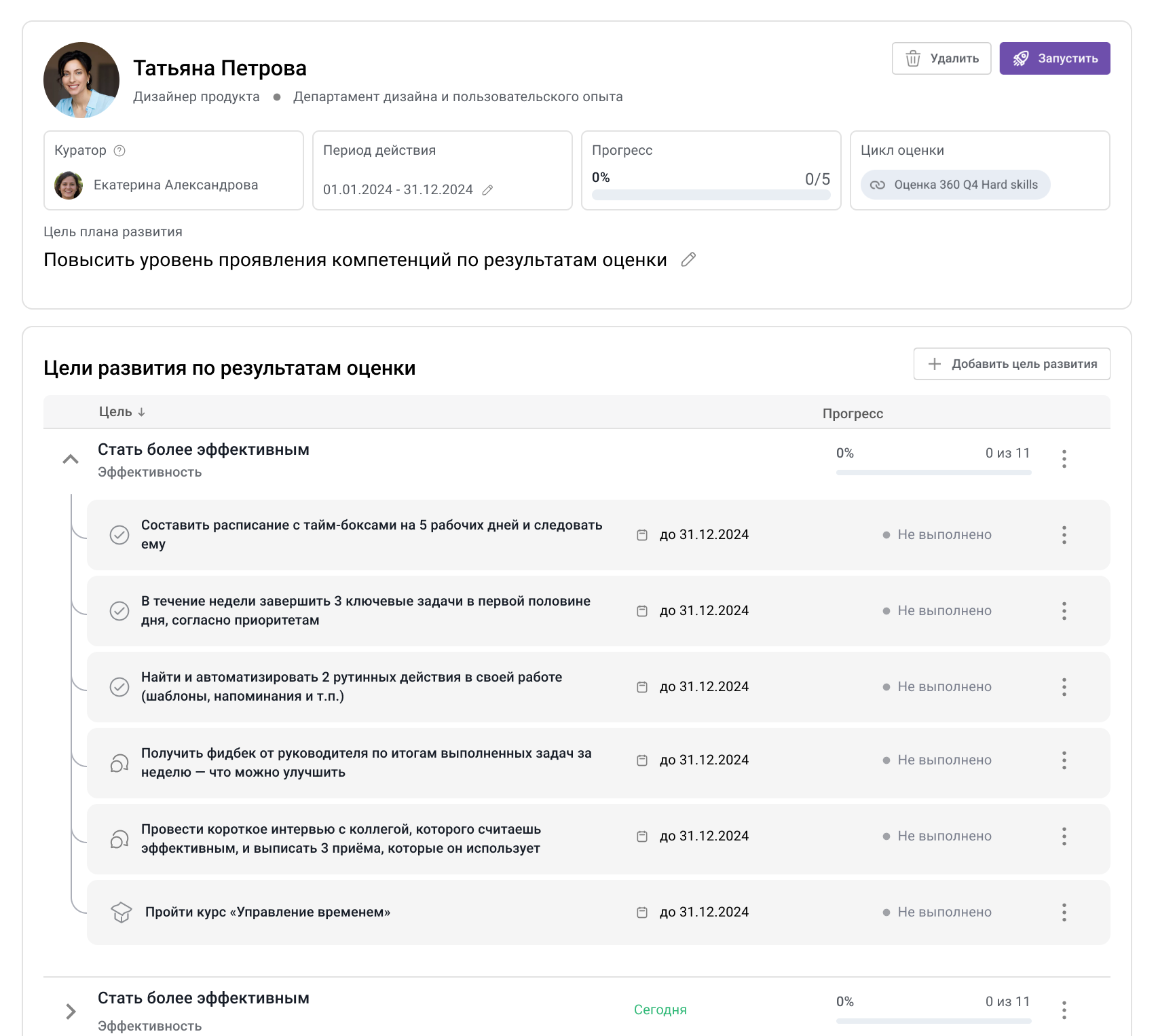 Дашборд с индивидуальными планами развития сотрудников